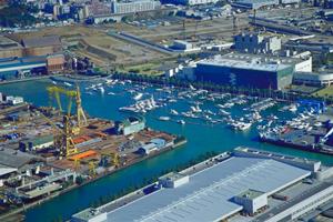 所有している土地の有効活用の方法